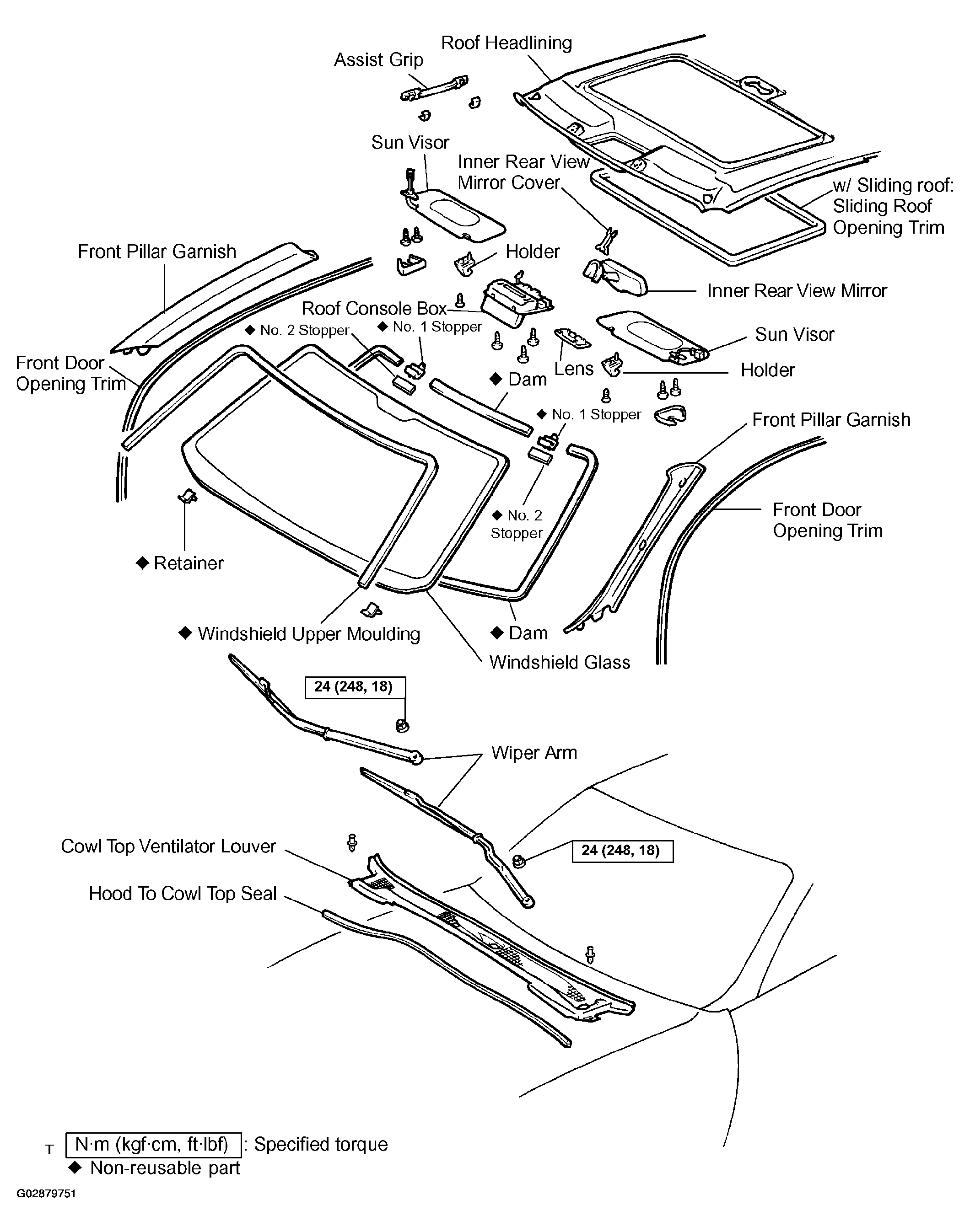 G02879751