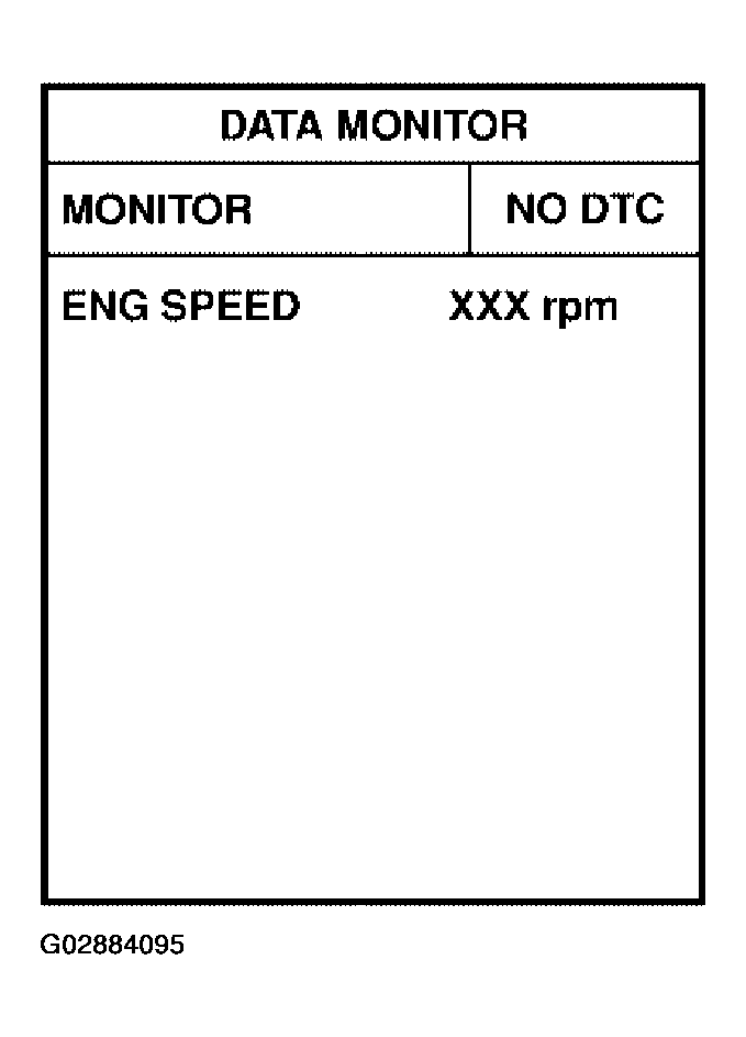 G02884095