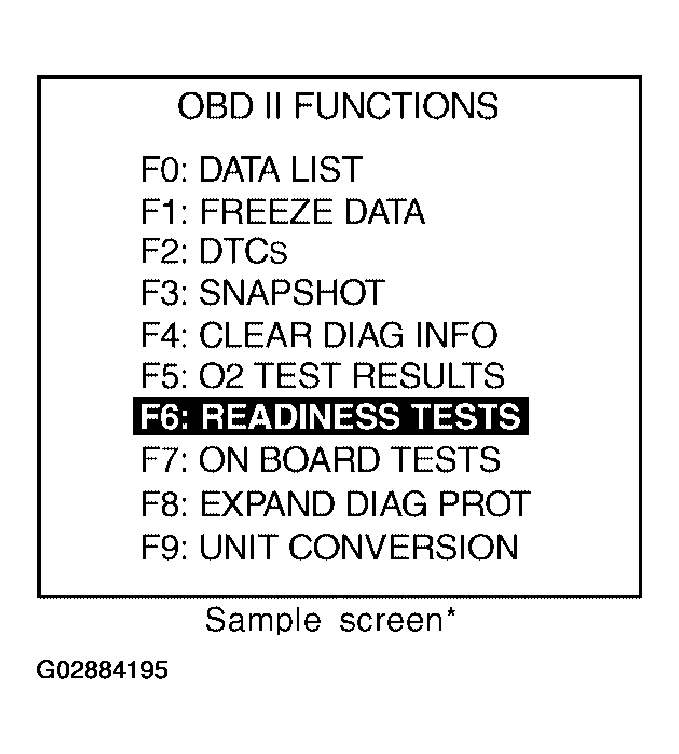 G02884195