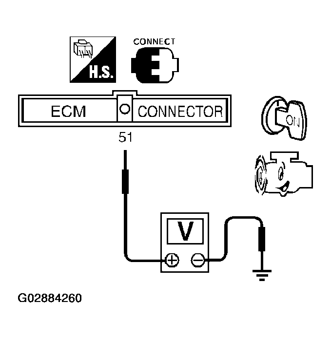 G02884260