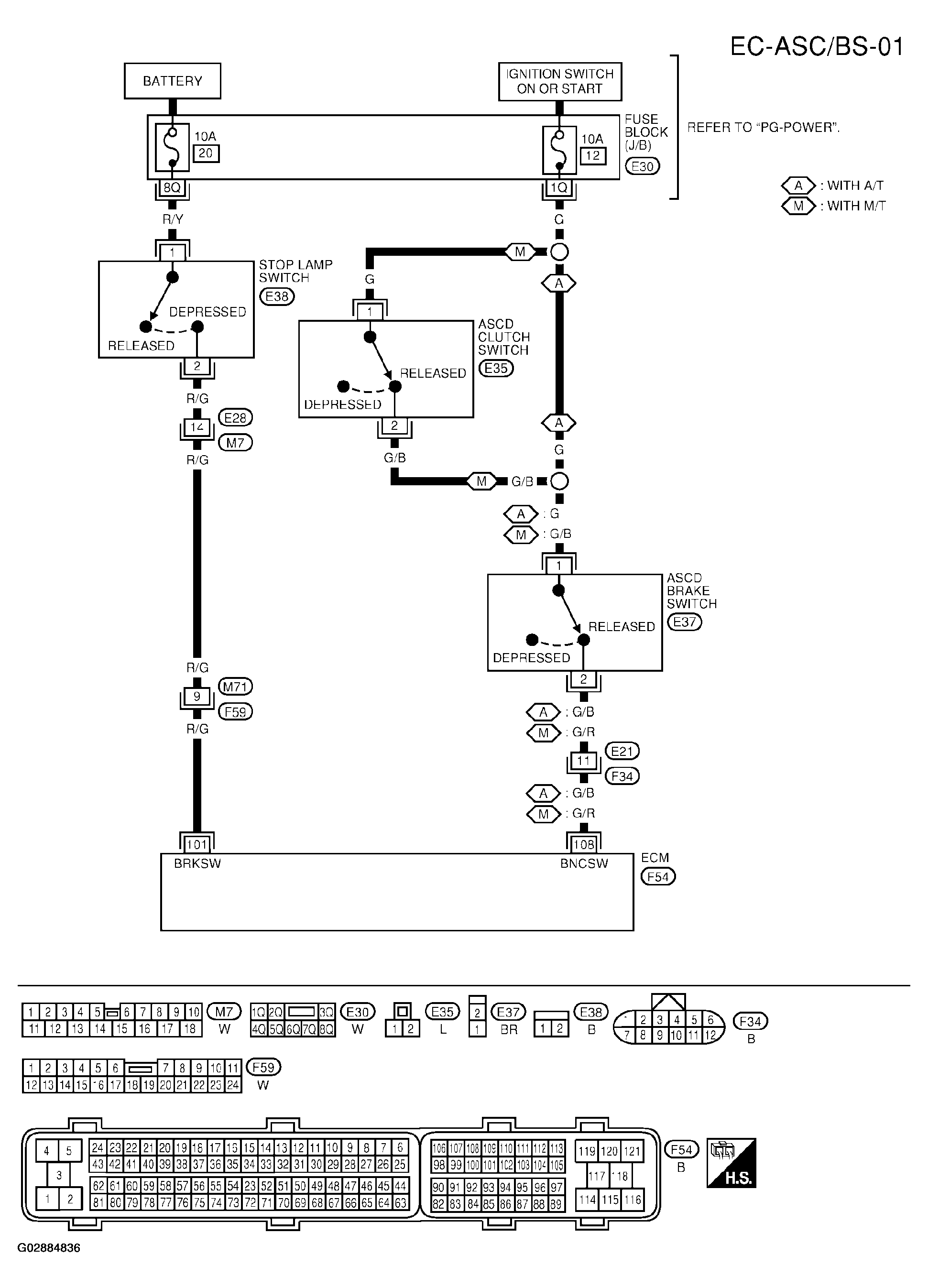 G02884836