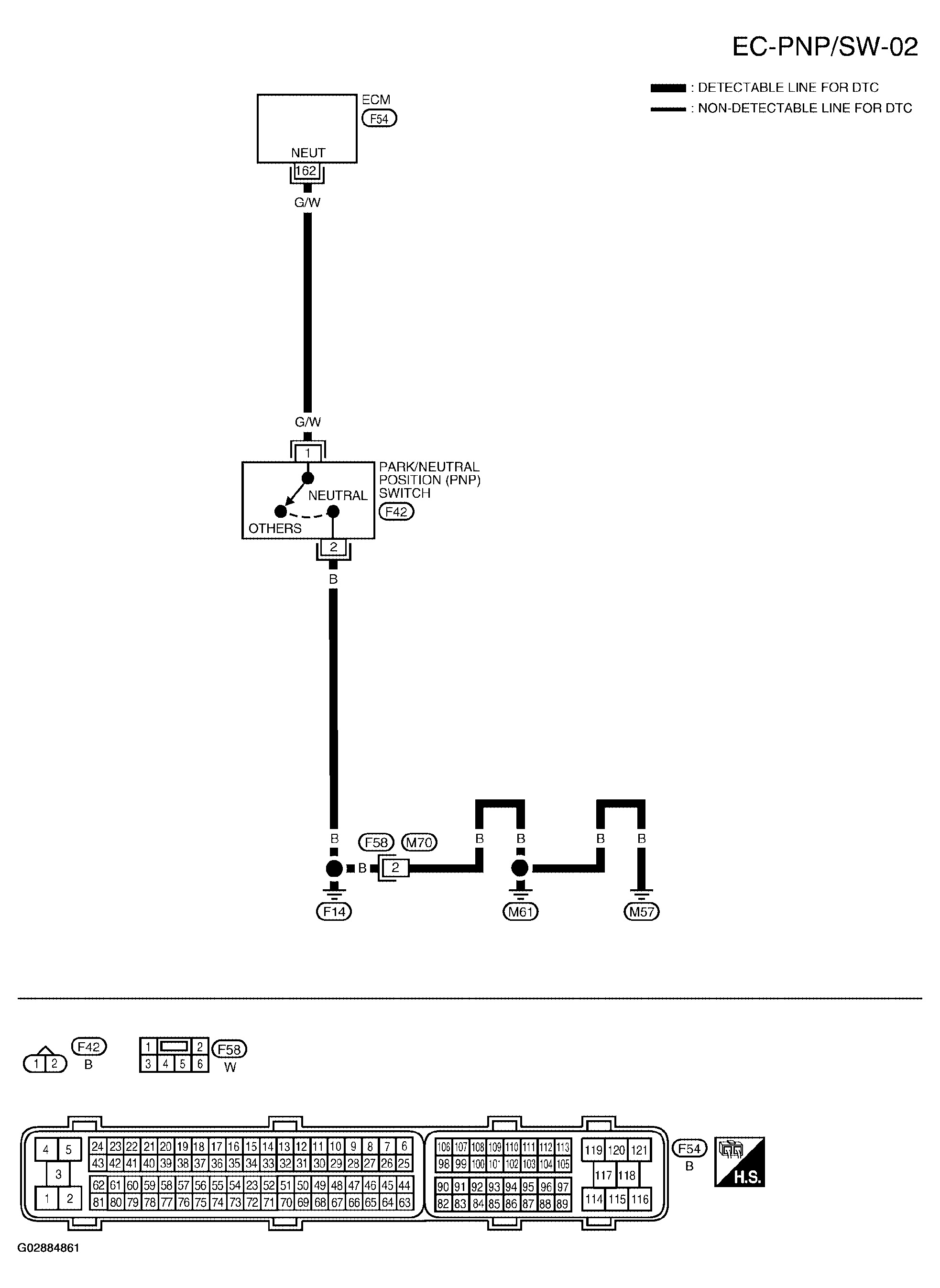 G02884861