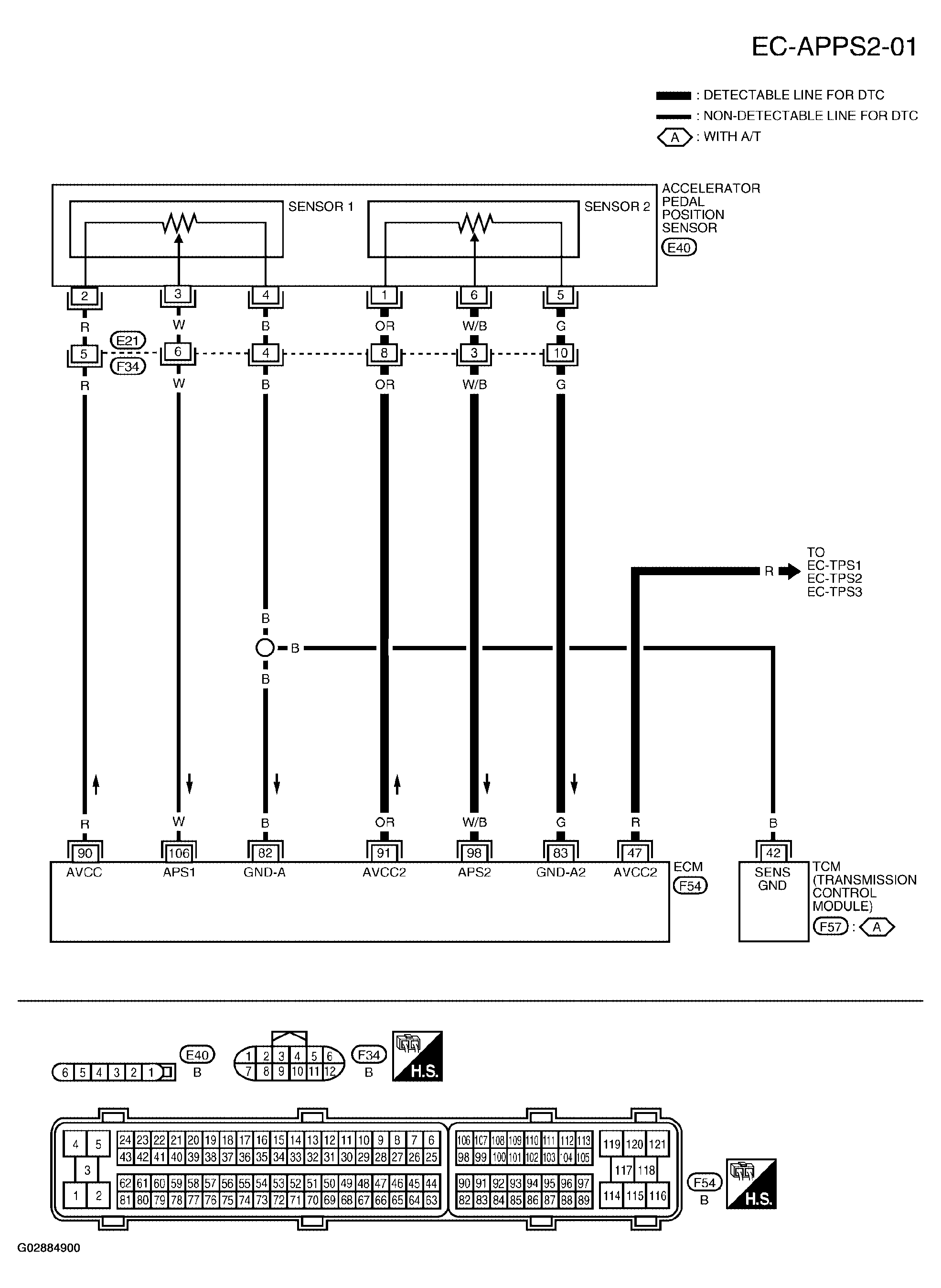G02884900