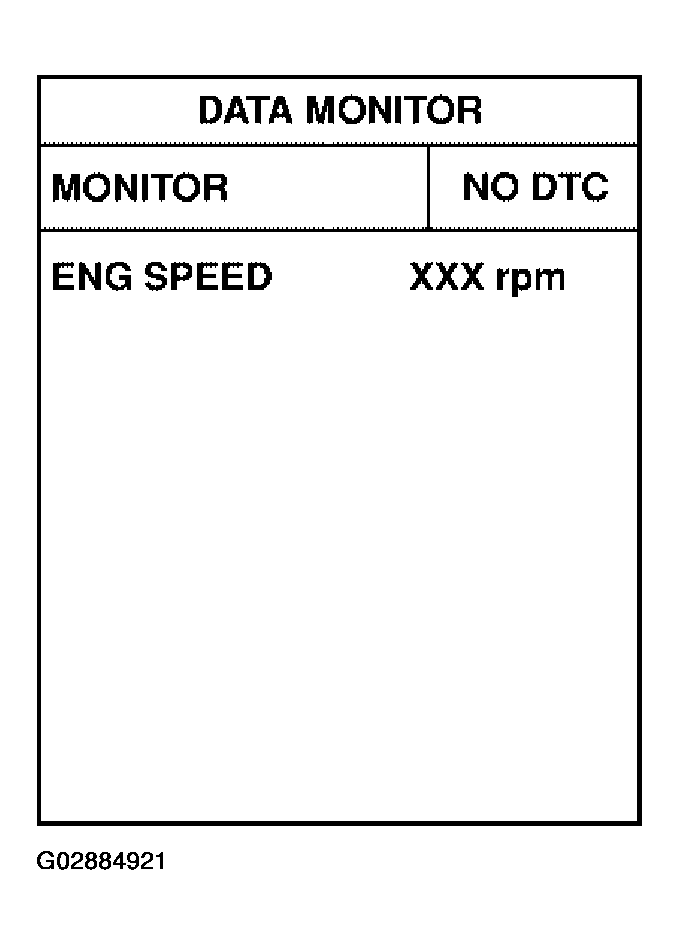 G02884921