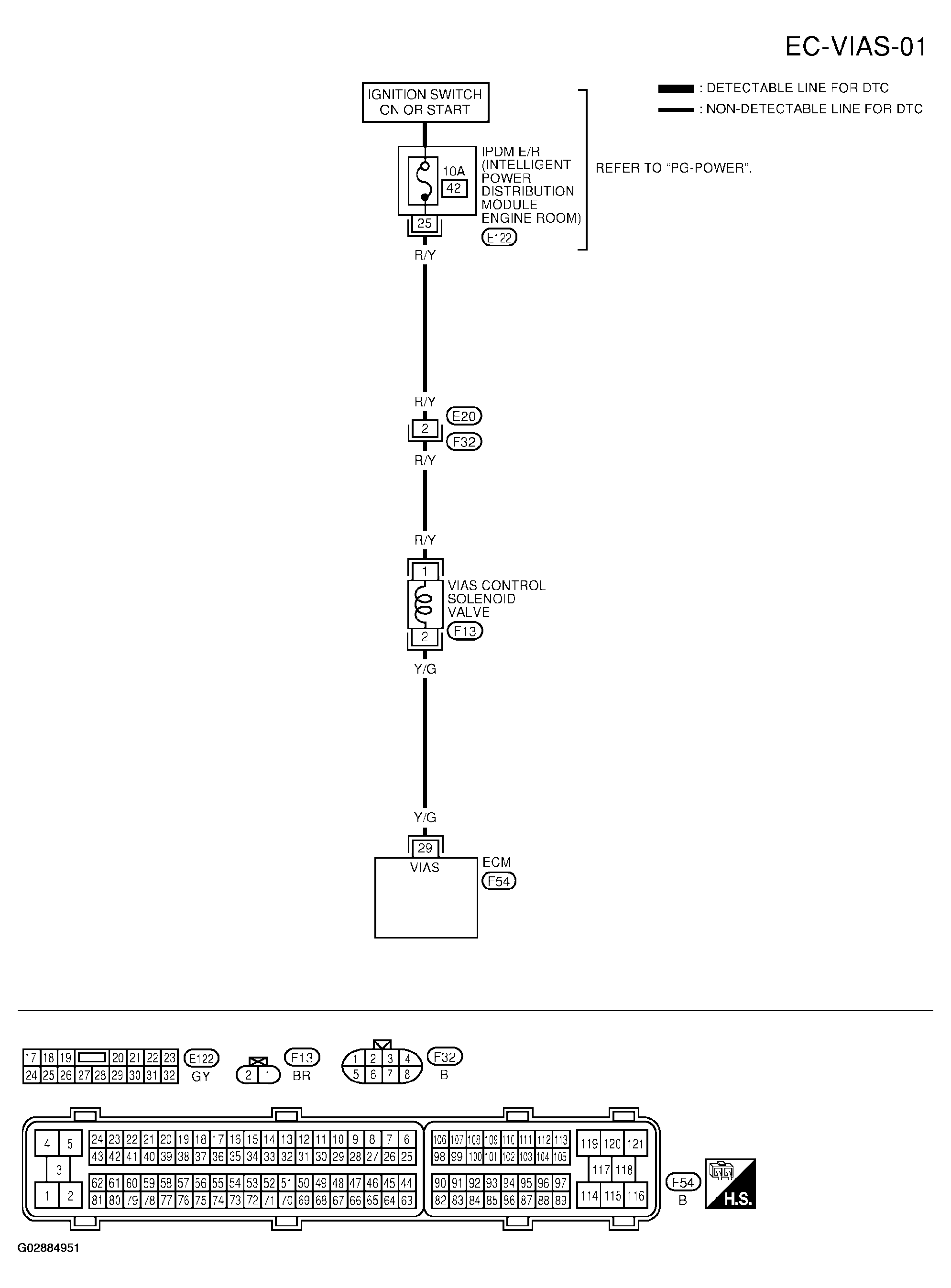 G02884951