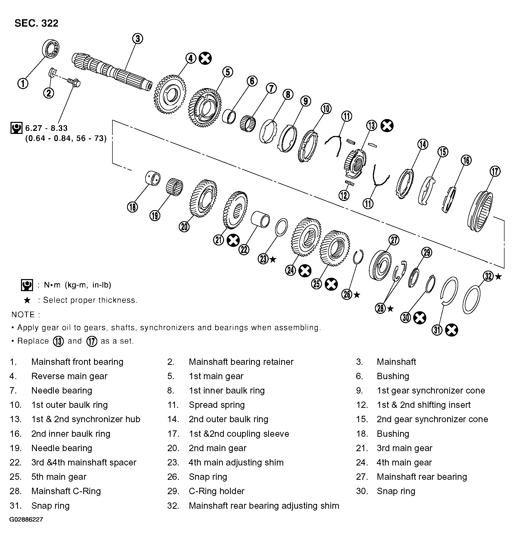 G02886227