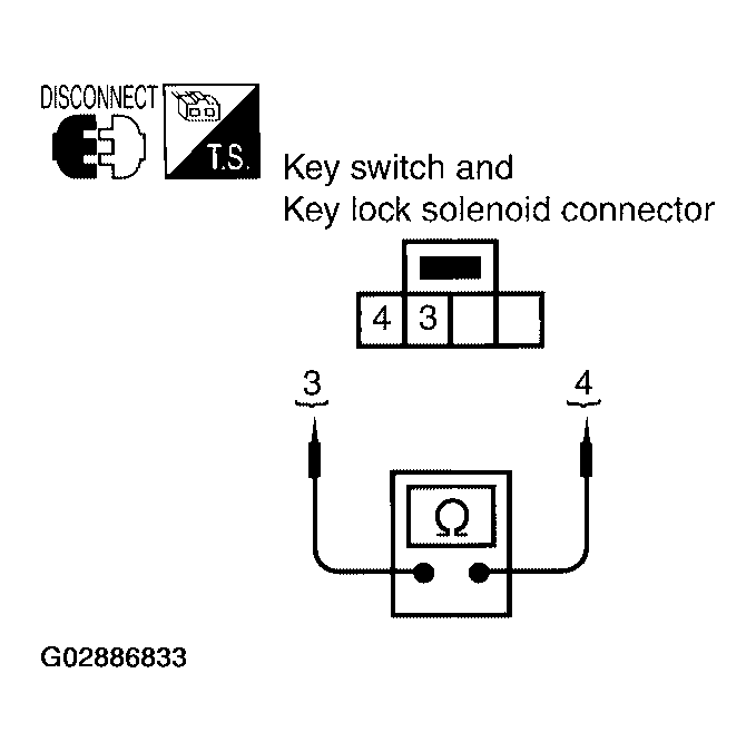 G02886833