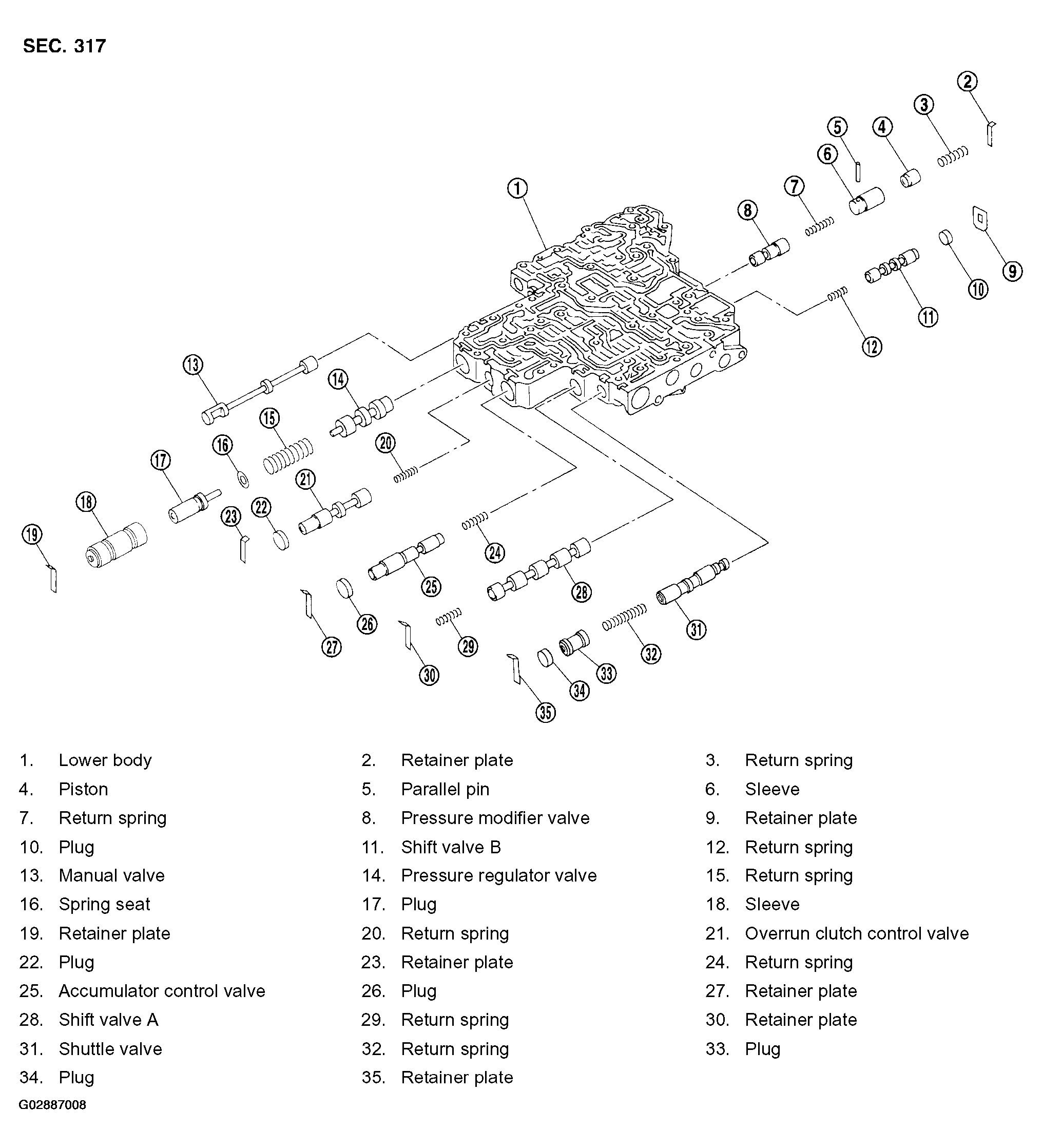 G02887008