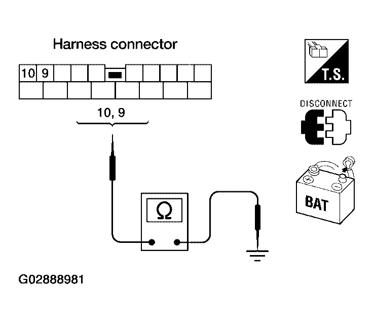 G02888981