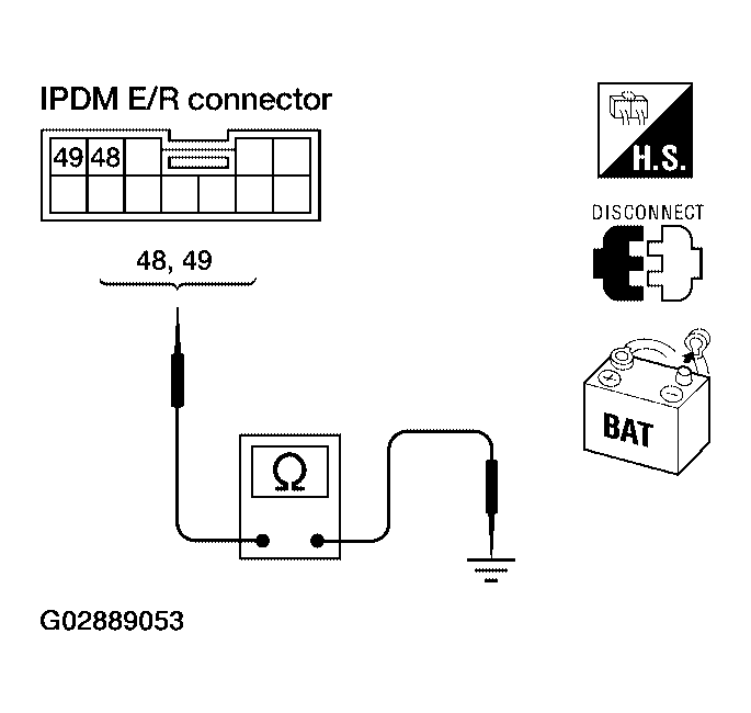 G02889053