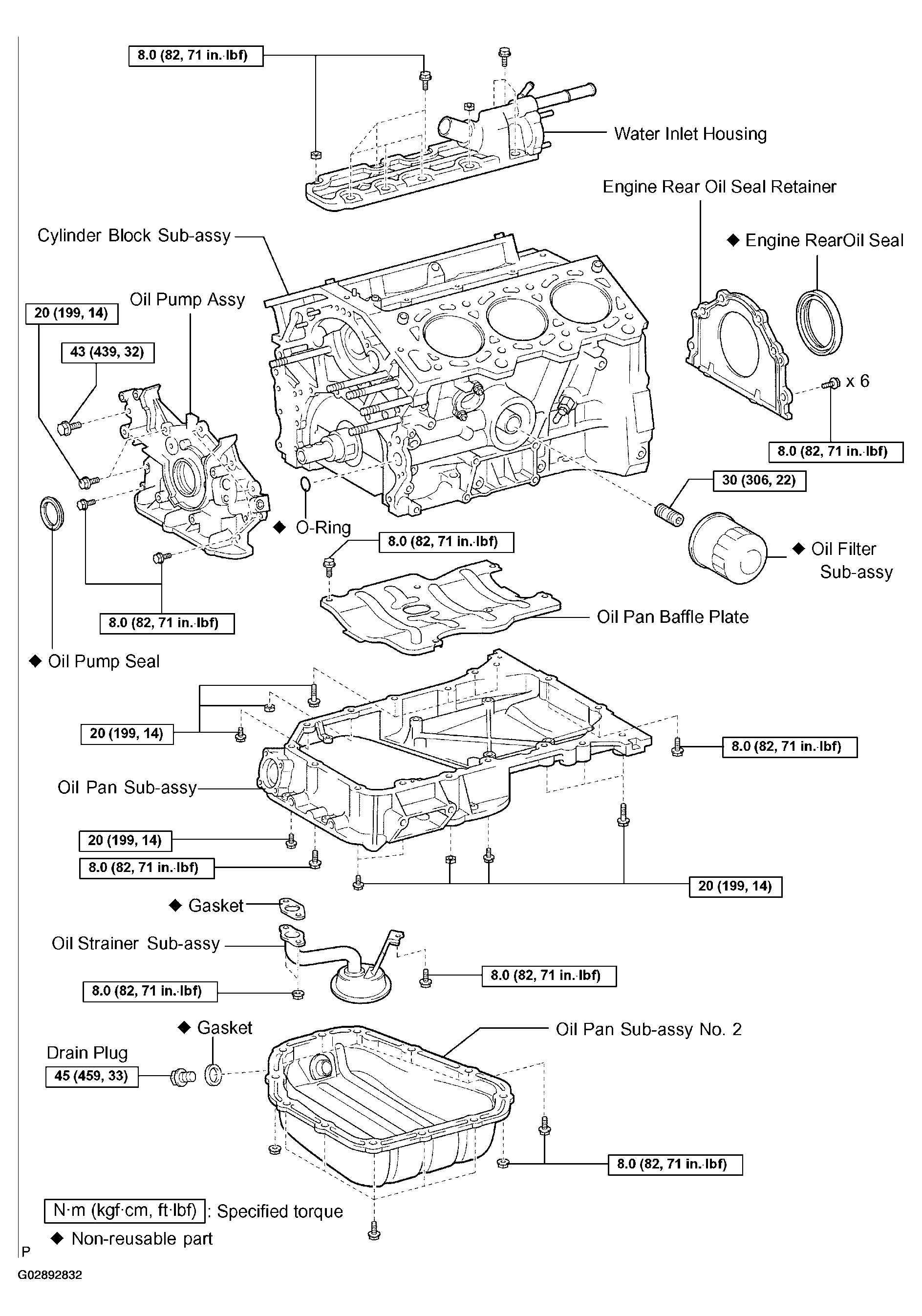 G02892832