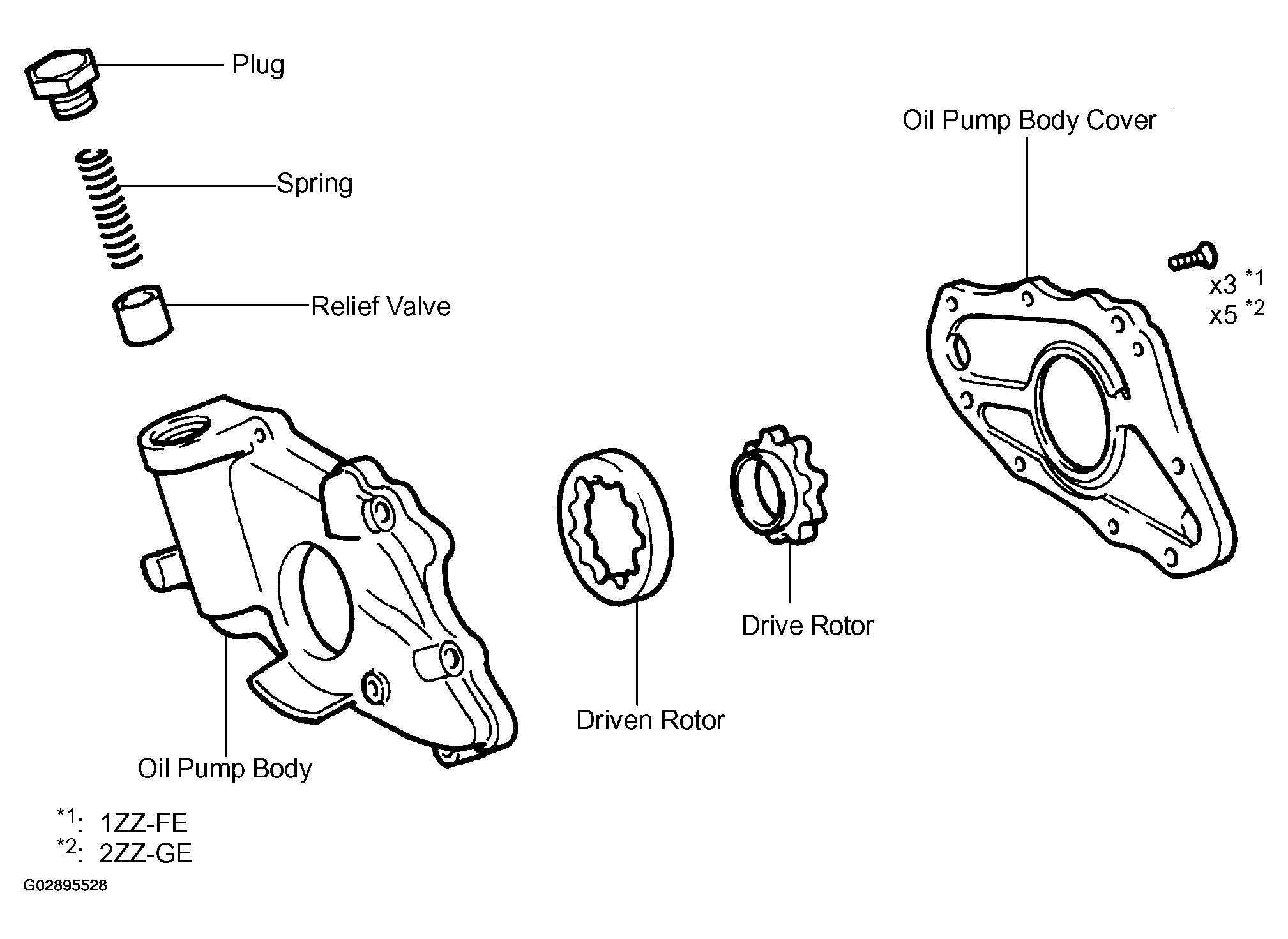 G02895528