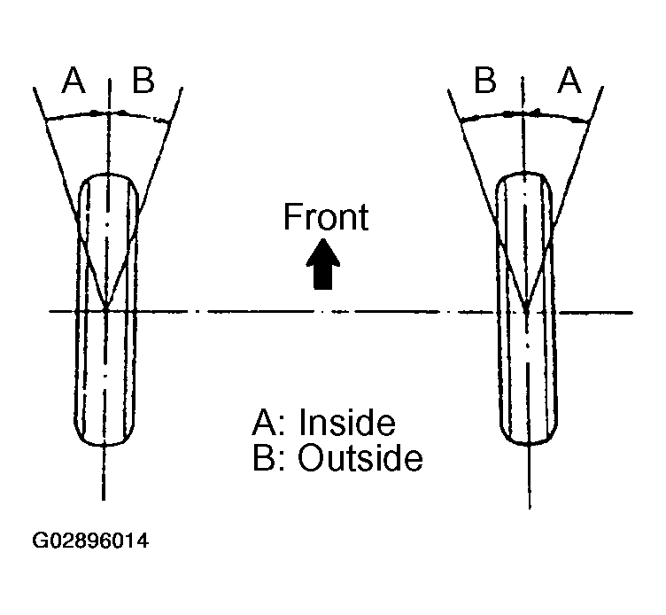 G02896014