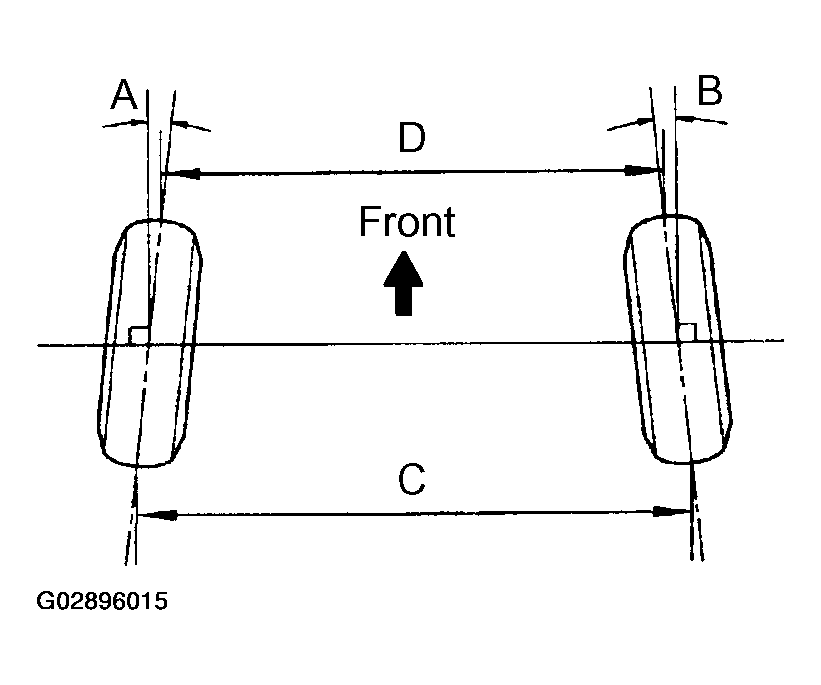 G02896015