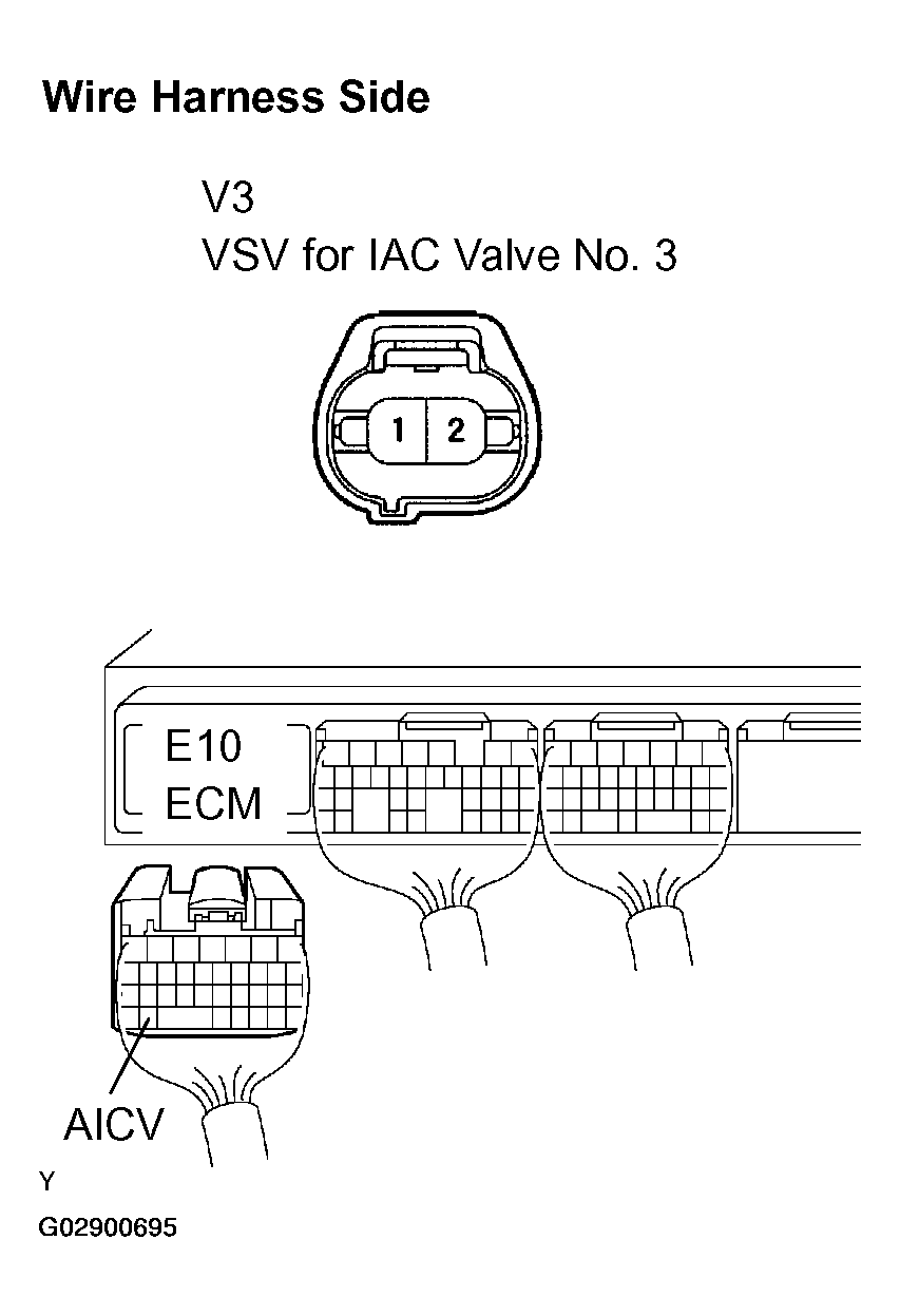 G02900695