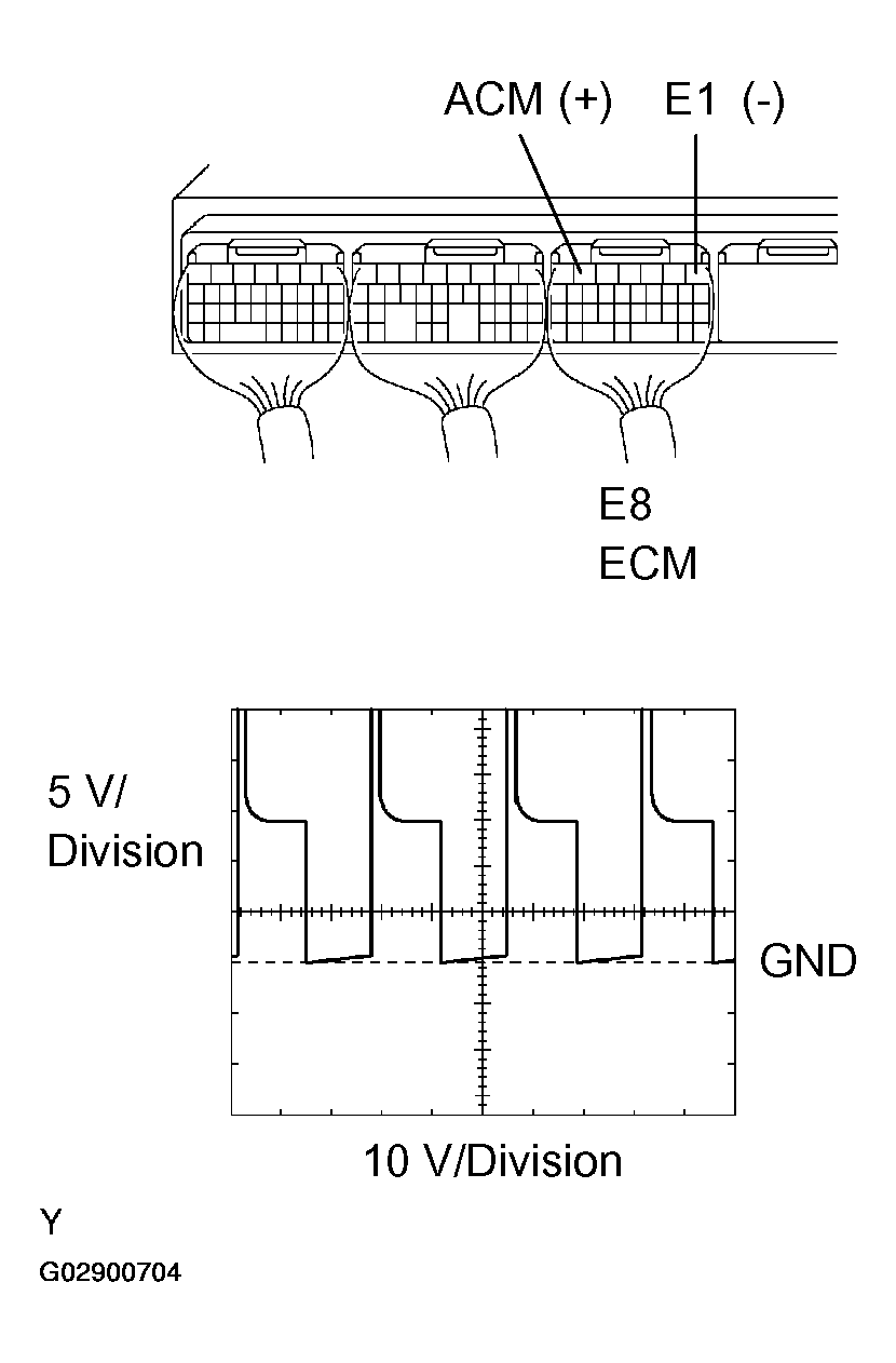 G02900704