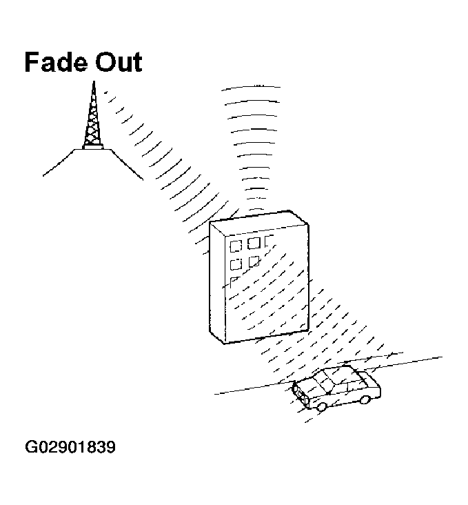 G02901839