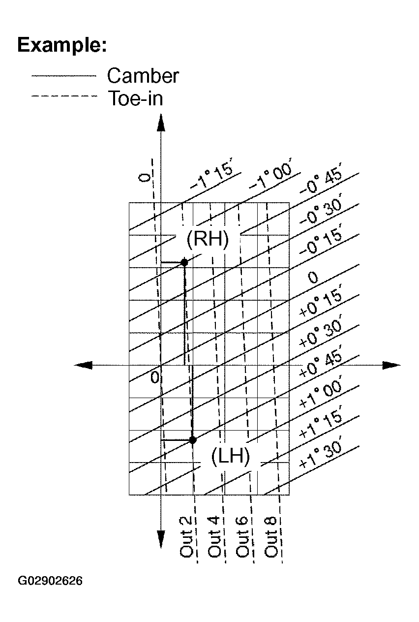 G02902626