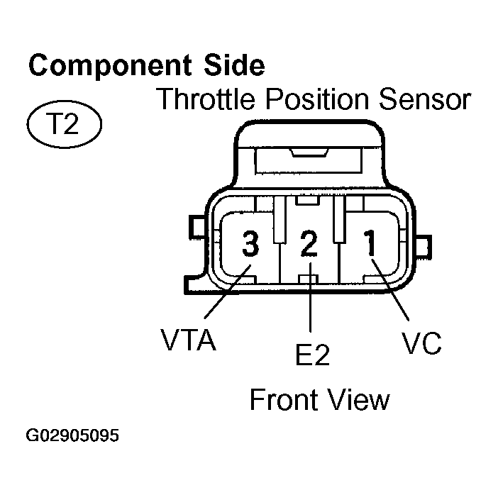 G02905095