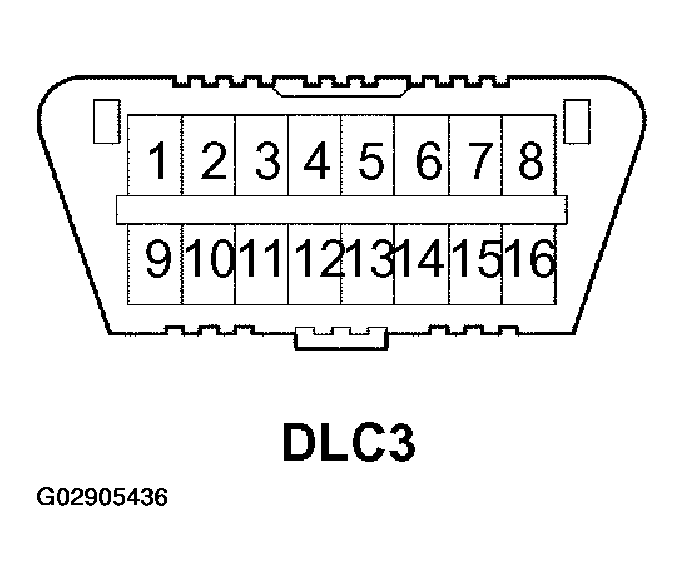 G02905436