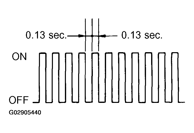 G02905440