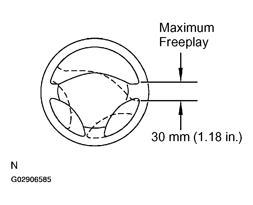 G02906585