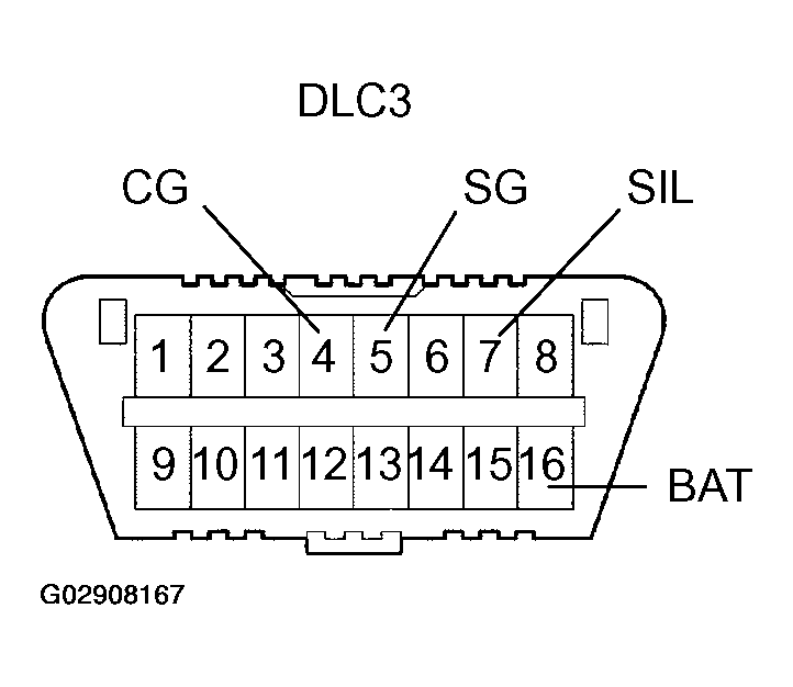 G02908167