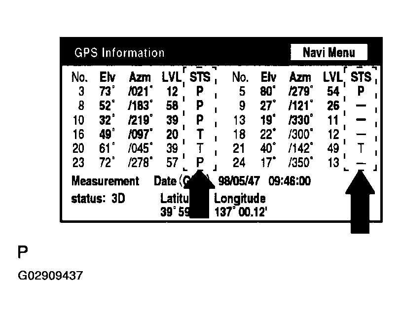 G02909437