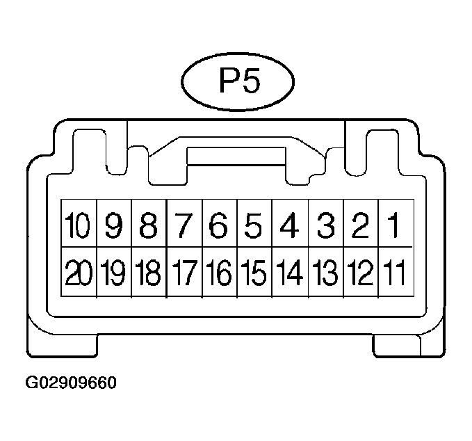G02909660