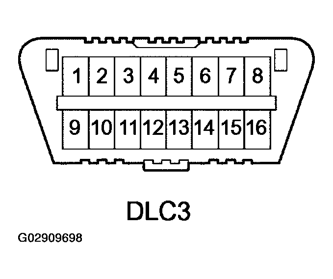 G02909698