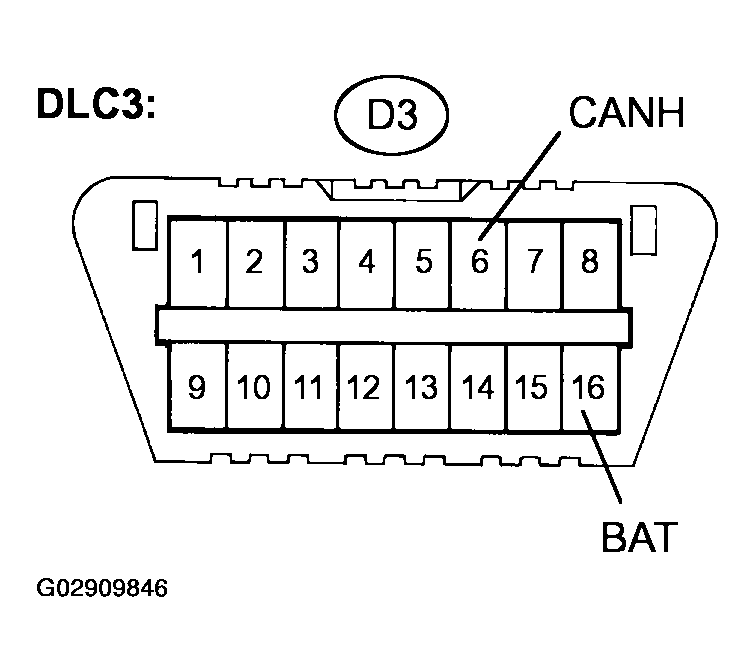 G02909846