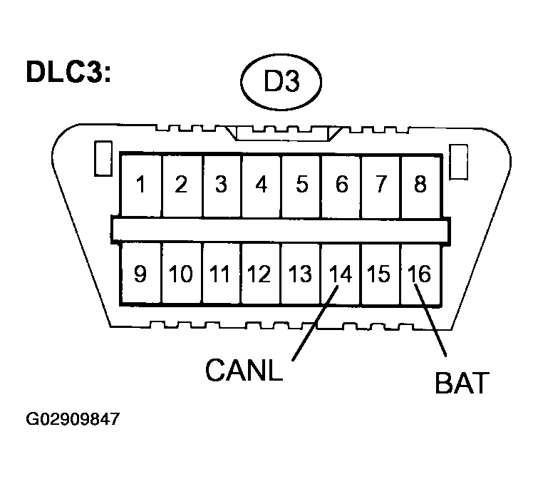 G02909847