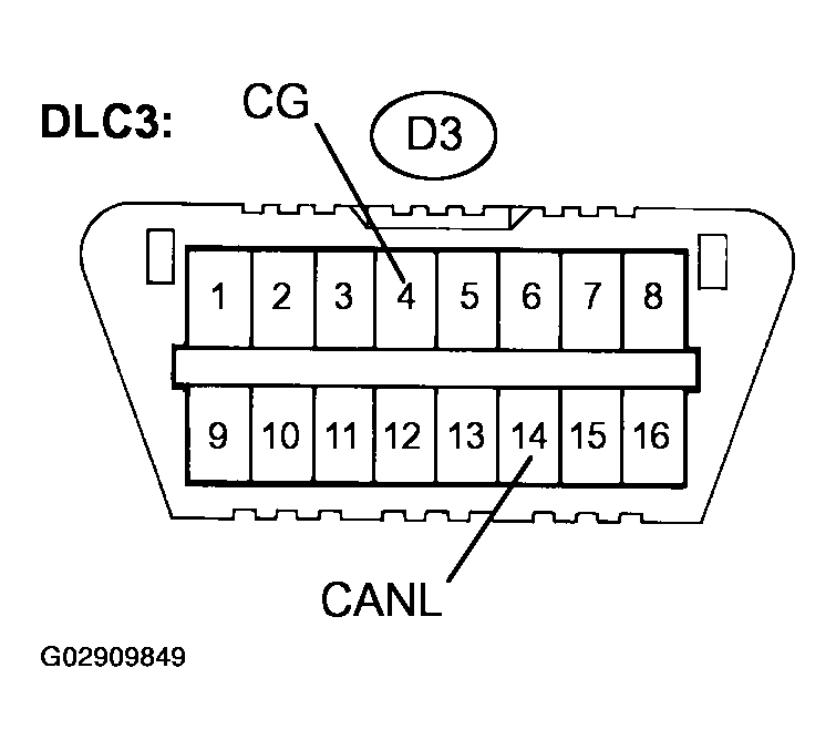 G02909849