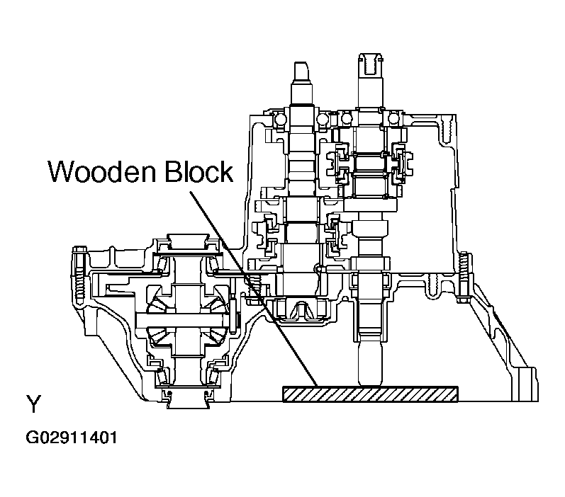 G02911401