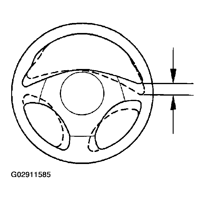 G02911585