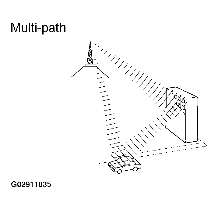 G02911835
