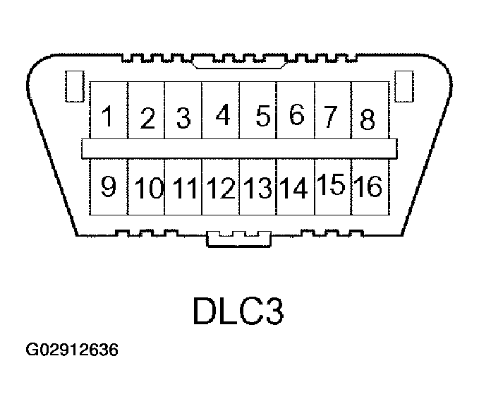 G02912636