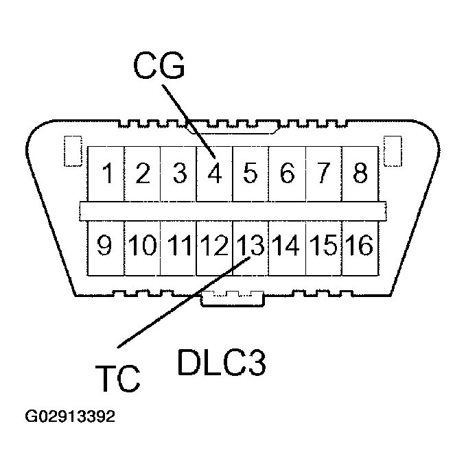 G02913392