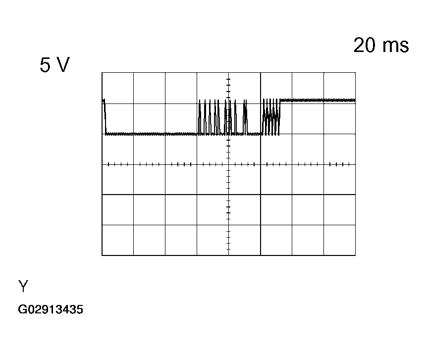 G02913435