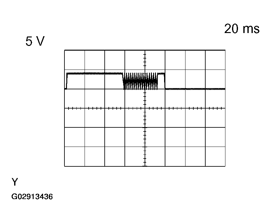 G02913436