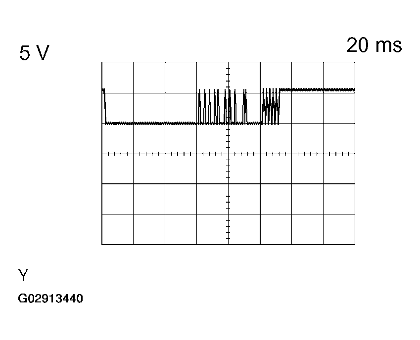 G02913440