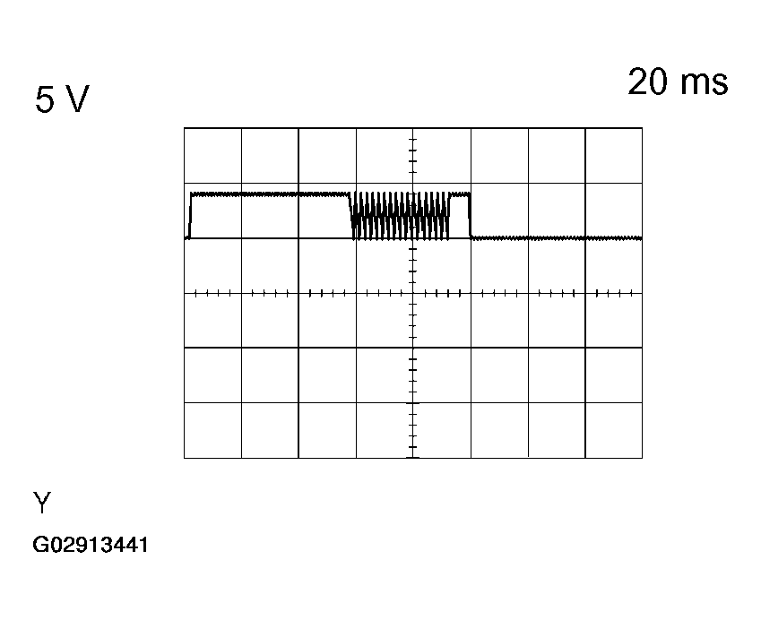 G02913441