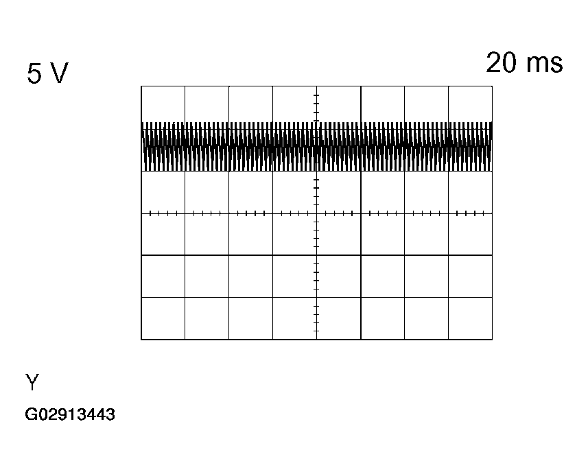 G02913443