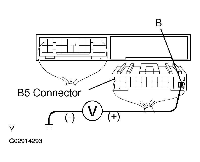 G02914293