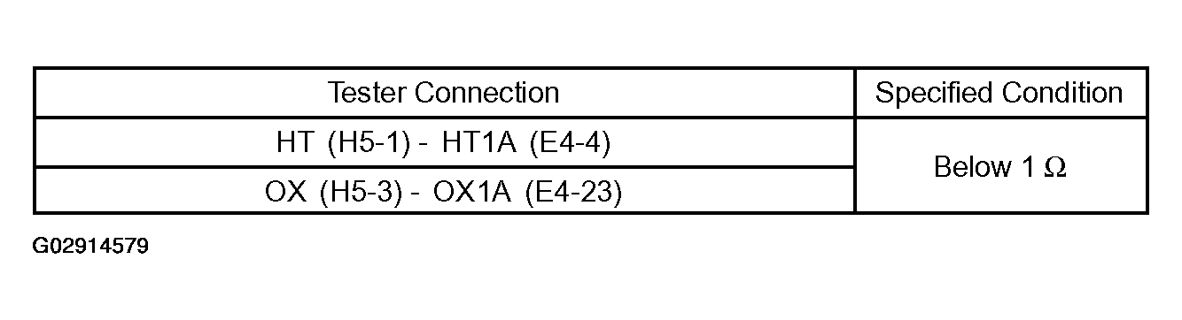 G02914579