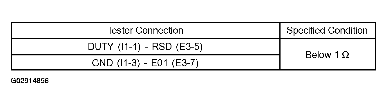 G02914856