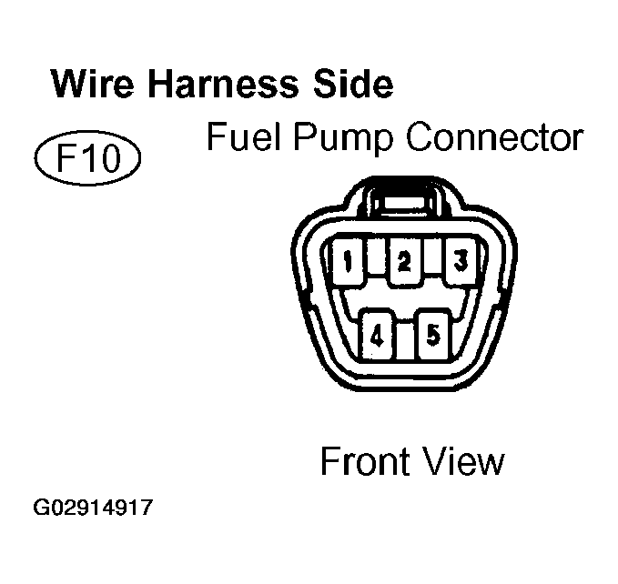 G02914917