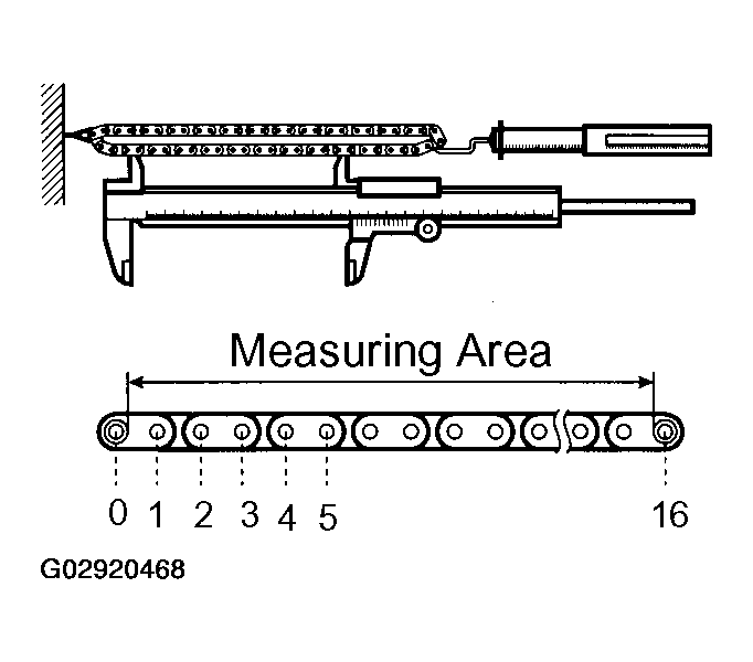 G02920468