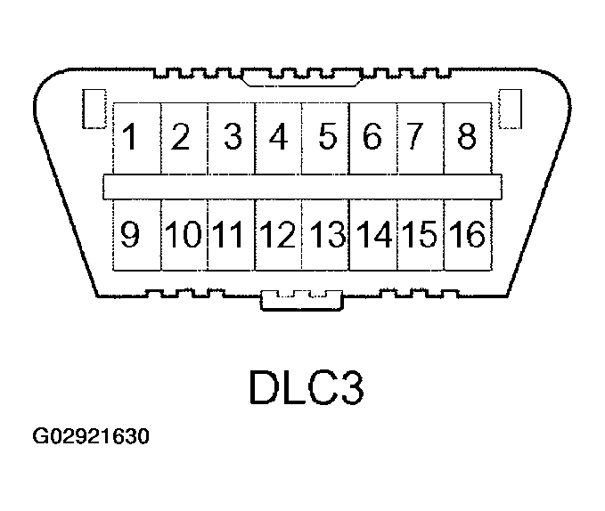 G02921630