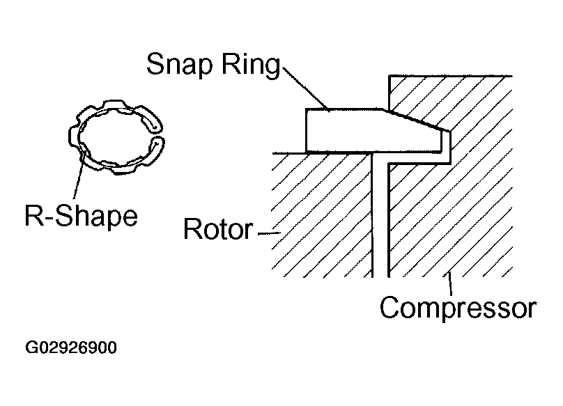 G02926900